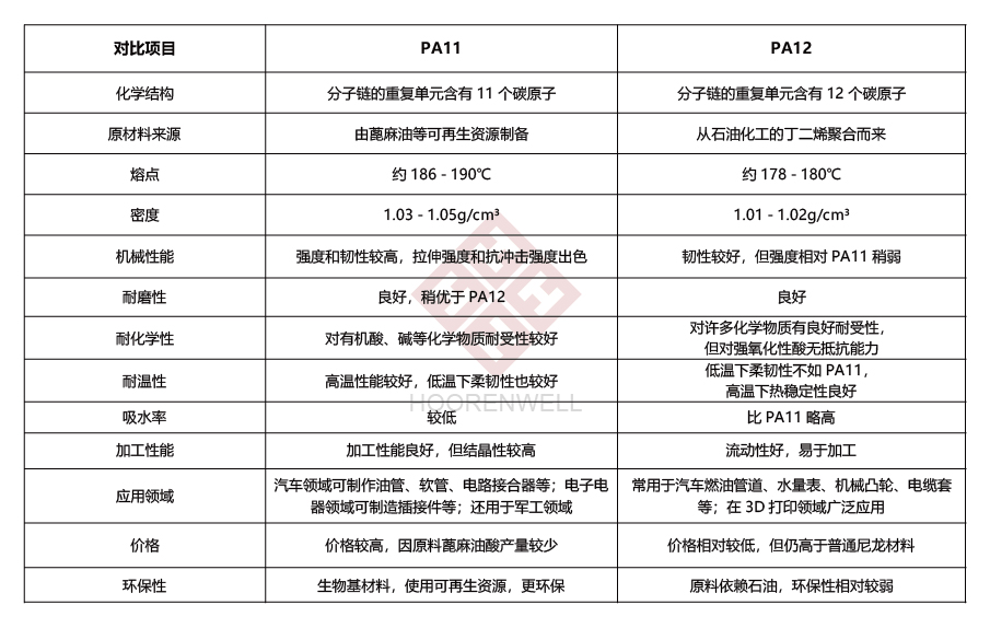 injection mould injection mould