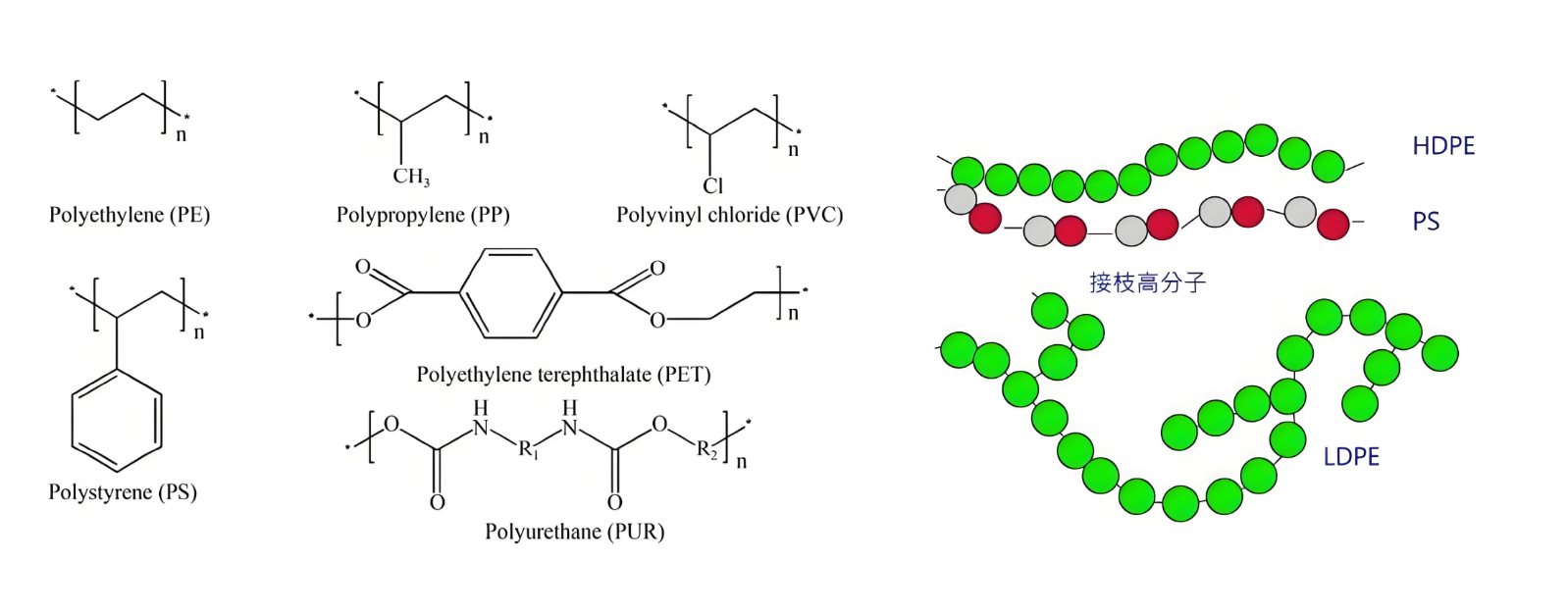 注塑模具首選鴻仁威爾 注塑模具首選鴻仁威爾