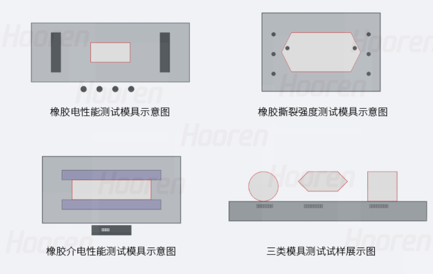 注塑模具首選鴻仁威爾 注塑模具首選鴻仁威爾
