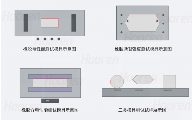 橡膠電性能測試模具 橡膠撕裂強度測試模具 橡膠介電性能測試模具